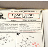 Vintage AHM by Rivarossi R.R MODEL KIT O-Gauge "CASEY JONES CANNON BALL EXPRESS"