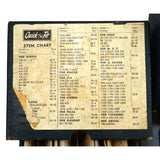 Vintage HR WATCHMAKERS PARTS Lot; 4 Boxes Full! MAINSPRINGS Stems STAFFS Gaskets