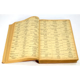 Vintage DONNELLEY'S RED BOOK January 1920 NATIONAL BUYERS GUIDE & SALES CATALOG