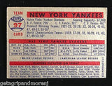 1957 Topps Yankees Team #97 Mickey Mantle, Yogi Berra